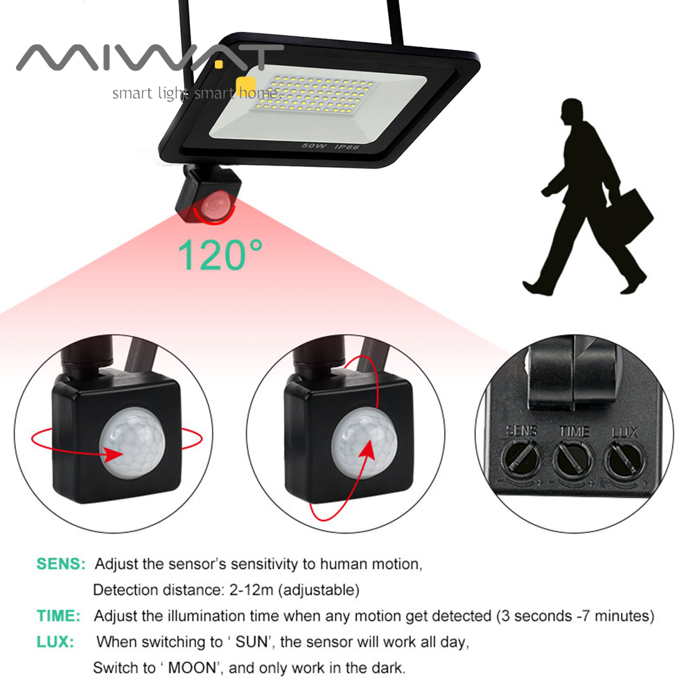 Photography Lighting Uk - Светодиодный прожектор с датчиком движения PIR,