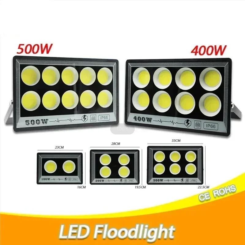 Новинка, наружный водонепрониц – обзор и цена Photography Lighting Uk