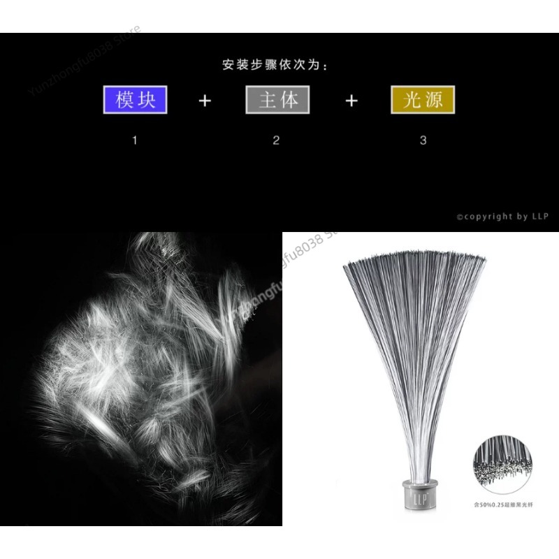 Модуль для световой живописи,  – обзор и цена Photography Lighting Guides