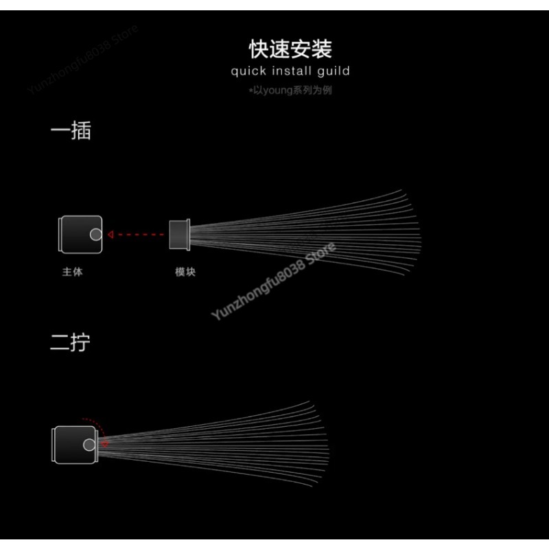 Модуль для световой живописи,  – обзор и цена Photography Lighting Guides
