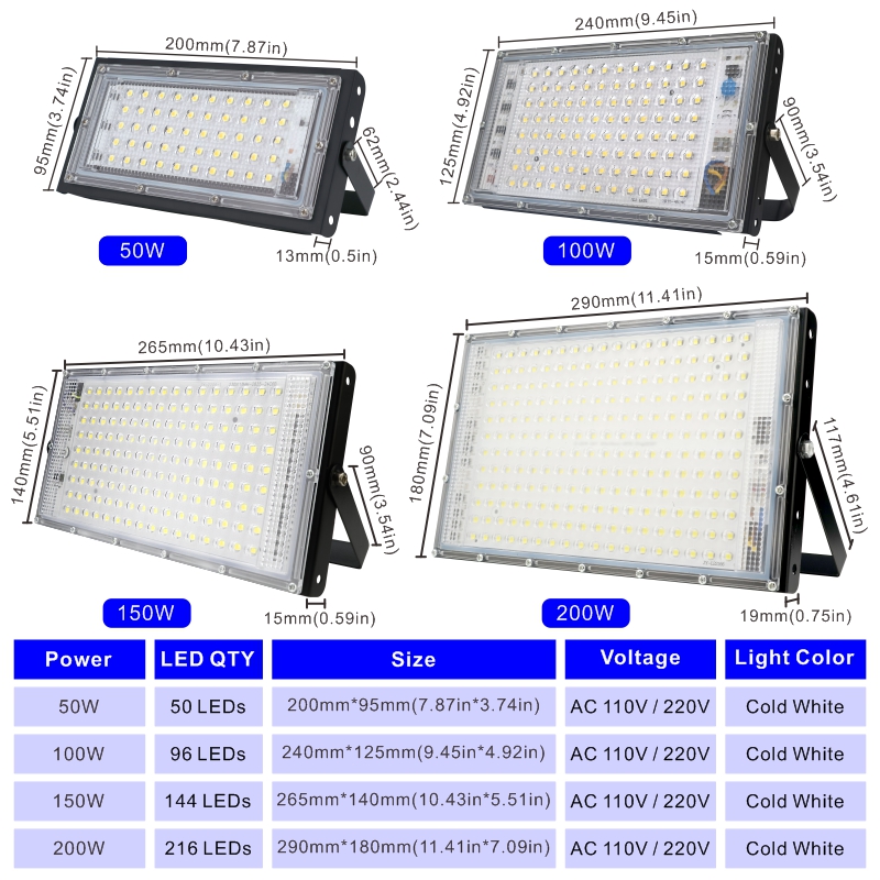1/2/3 шт. 110 В 220 В Светодио – обзор и цена Photography Lighting Uk