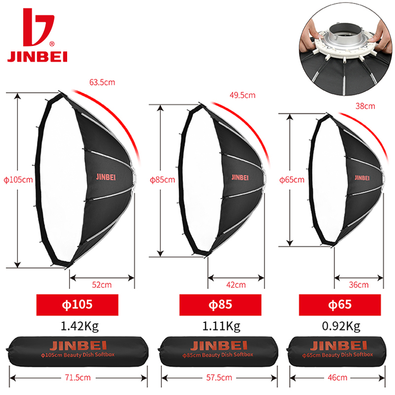 Фотостудийный комплект JINBEI  – обзор и цена Photography And Lighting
