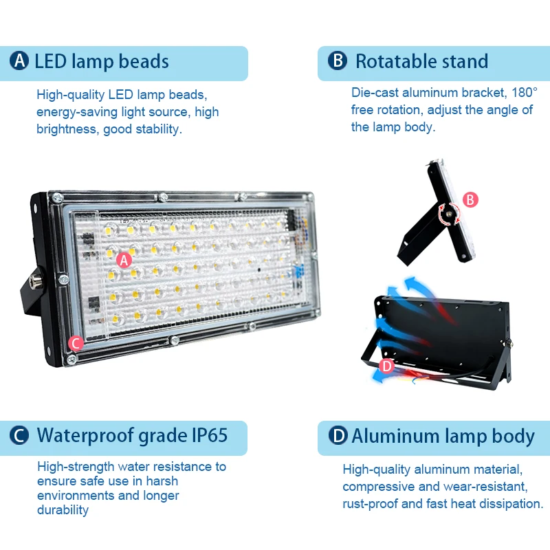 Светодиодный прожектор 50 Вт 1 – обзор и цена Photography Lighting Uk