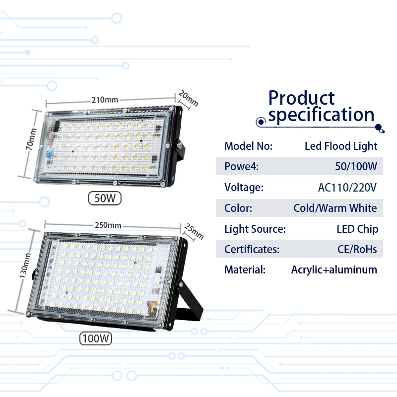 4 шт./лот светодиодный прожект – обзор и цена Photography Lighting Uk